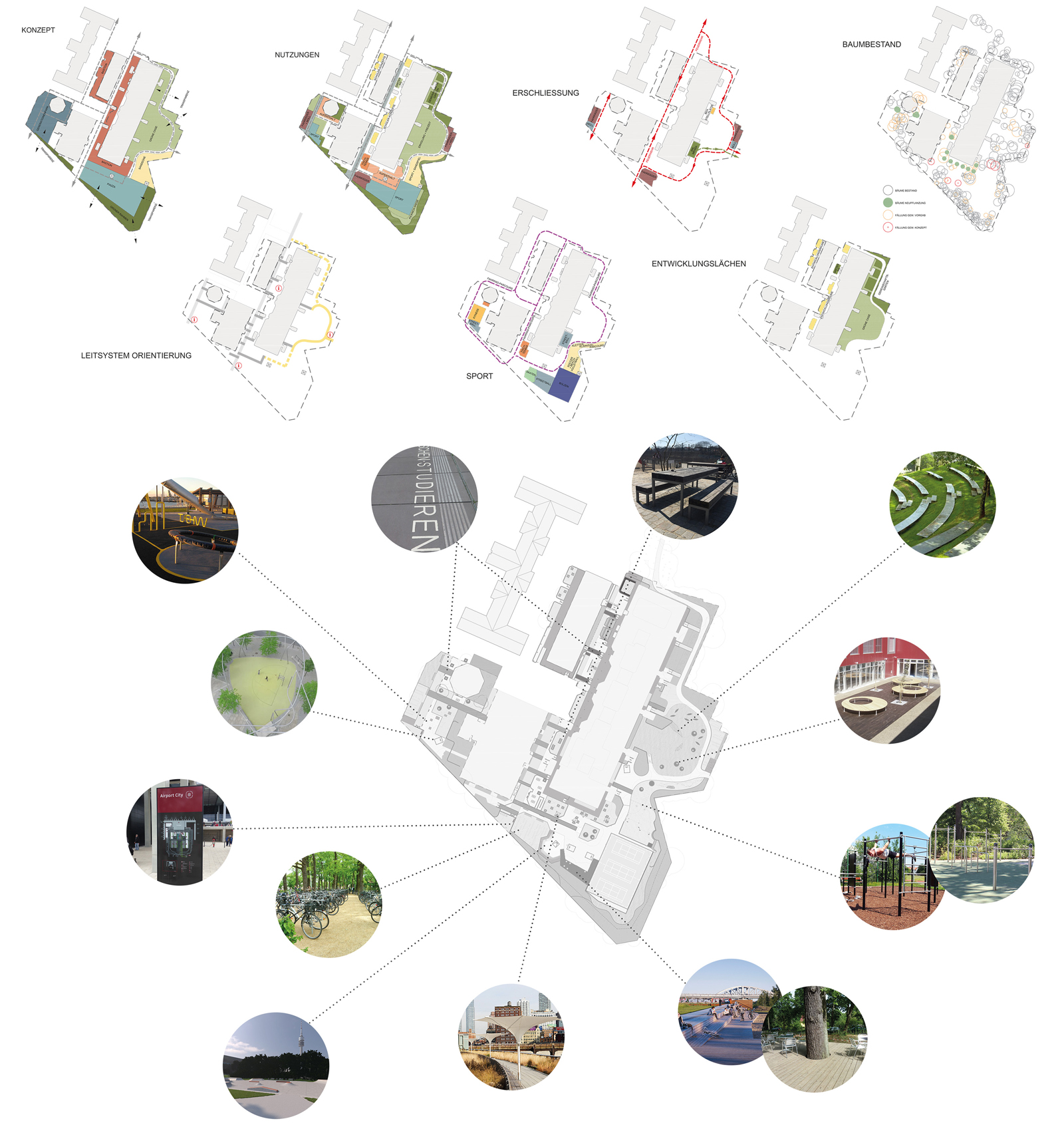 Konzept-gruene-Oase-Schulehof-Pausenhof-Wettbewerbe-Berlin-Landschaftarchitekturbuero-Armbruster